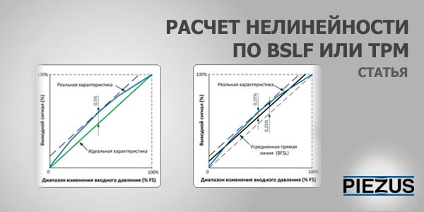 Погрешность измерений преобразователей давления: Расчет нелинейности по BFSL или TPM