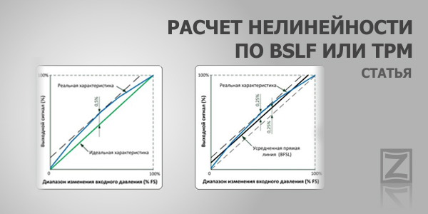 Погрешность измерений преобразователей давления: Расчет нелинейности по BFSL или TPM